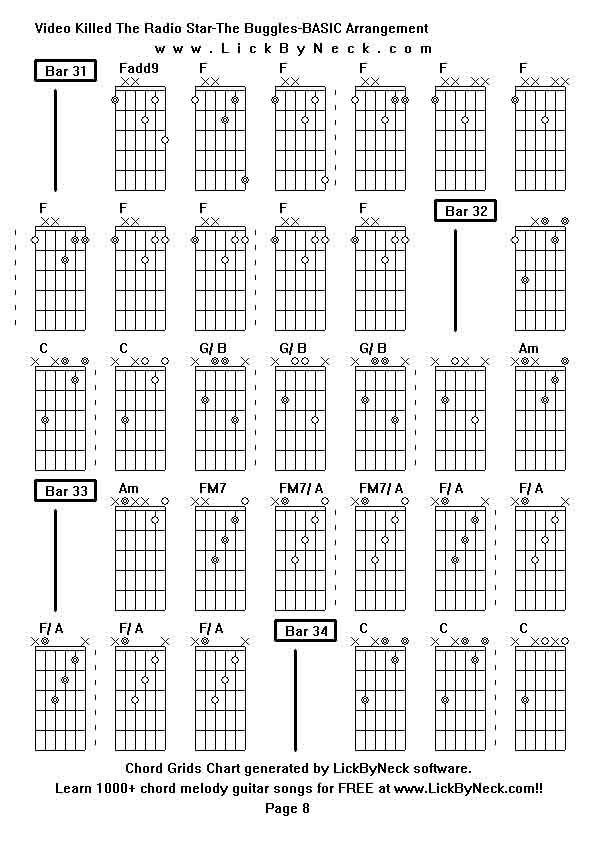 Chord Grids Chart of chord melody fingerstyle guitar song-Video Killed The Radio Star-The Buggles-BASIC Arrangement,generated by LickByNeck software.